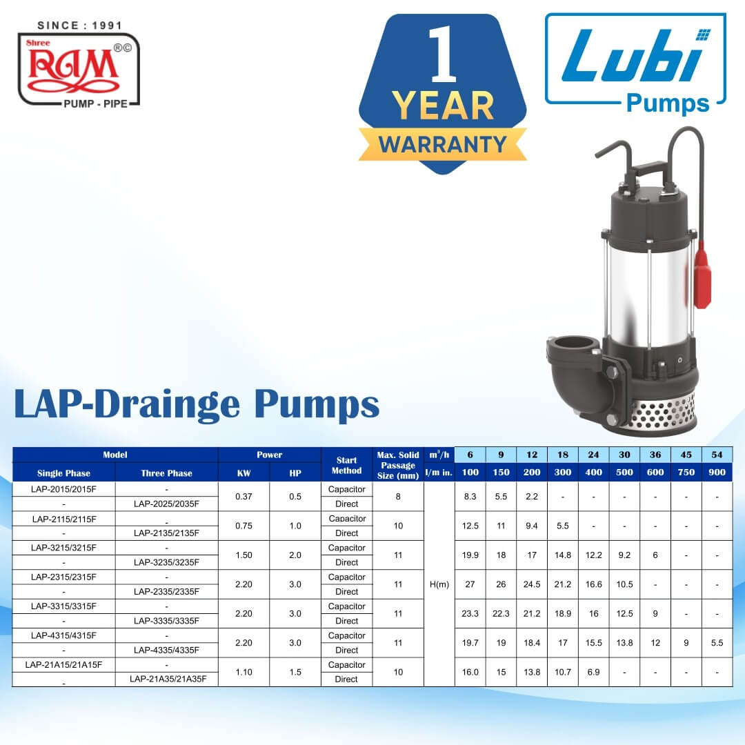 LUBI Drainage Pump